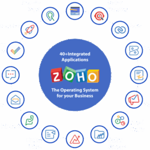 Group logo of Innovation Club